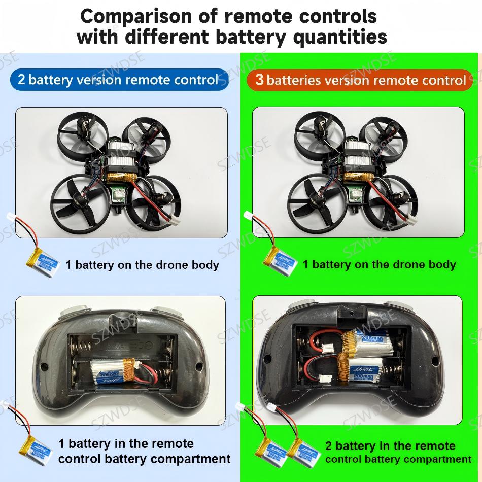 JJRC H36 Мини-дрон 4-канальный – обзор и цена Drone Kit Tricopter